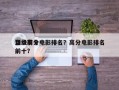 盘点前十
顶级高分电影排名？高分电影排名
前十？