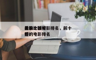 关于比较好
看的十部电影排名，前十
比较好
看的电影排名
？