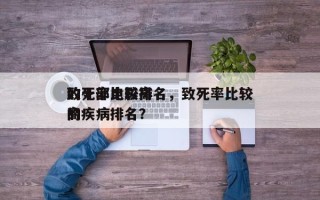 致死率比较高
的十部电影排名，致死率比较高
的疾病排名？