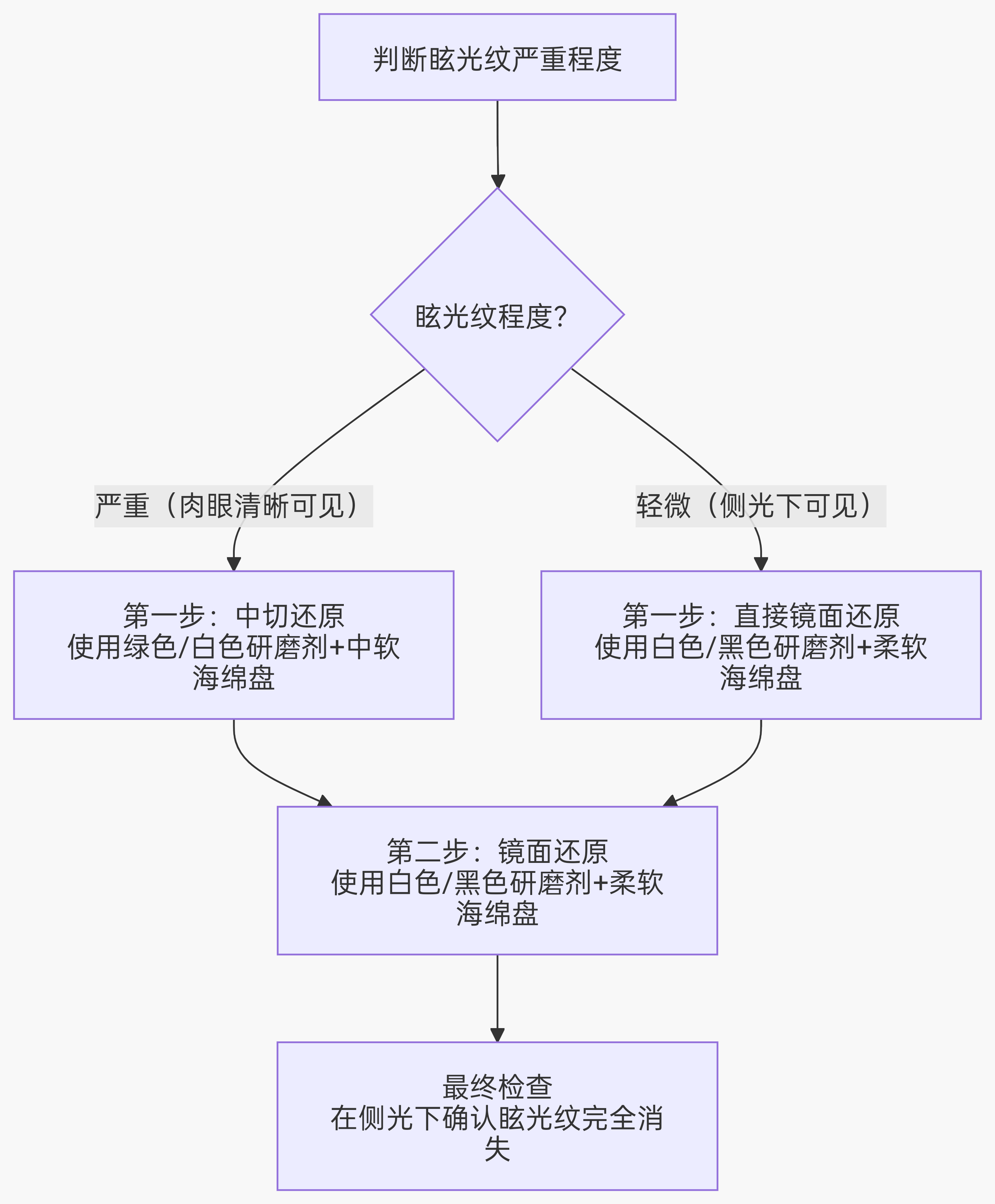 1760583542824.png