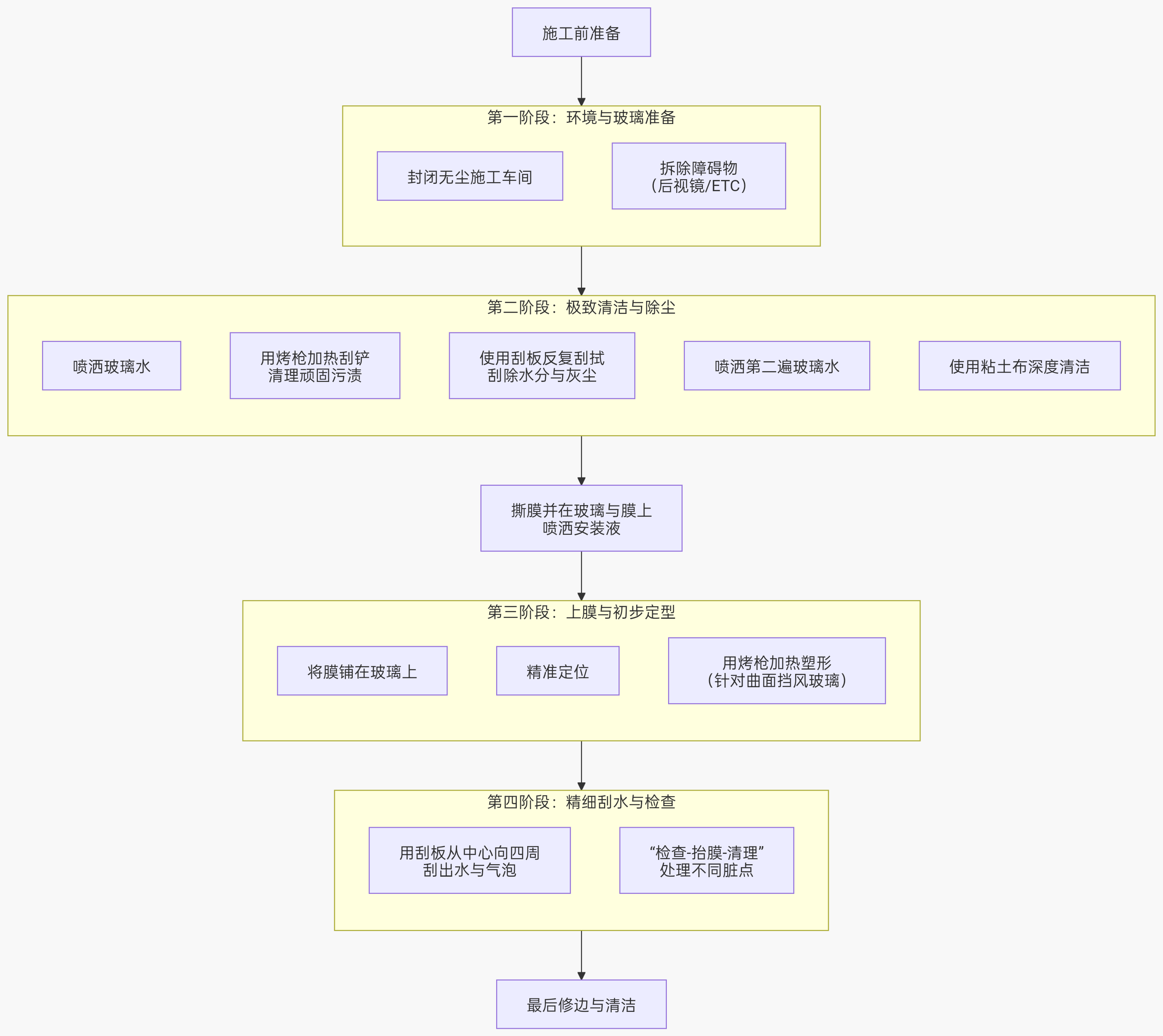 1760686001137.png