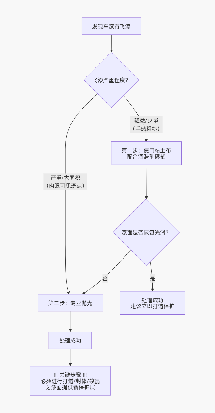 1760868385225.png